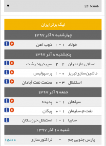 ۲۰۱۸۱۱۳۰ ۱۸۲۵۰۲ 217x300 گریزی به مسابقات لیگ برتر فوتبال ایران در هفته چهاردهم+جدول رده بندی