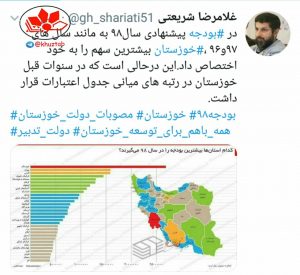 IMG 20181227 131224 934 300x275 بیشترین بودجه در سال ۹۸ به خوزستان اختصاص می یابد