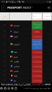 Screenshot ۲۰۱۸۱۲۰۳ ۱۵۵۰۱۴ 169x300 امارات دارای برترین پاسپورت جهان در سال ۲۰۱۸ شد / فلسطین و اتیوپی بالاتر از ایران!