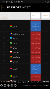 Screenshot ۲۰۱۸۱۲۰۳ ۱۵۵۰۲۰ 169x300 امارات دارای برترین پاسپورت جهان در سال ۲۰۱۸ شد / فلسطین و اتیوپی بالاتر از ایران!