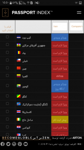 Screenshot ۲۰۱۸۱۲۰۳ ۱۵۵۰۳۰ 169x300 امارات دارای برترین پاسپورت جهان در سال ۲۰۱۸ شد / فلسطین و اتیوپی بالاتر از ایران!