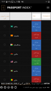 Screenshot ۲۰۱۸۱۲۰۳ ۱۵۵۱۰۴ 169x300 امارات دارای برترین پاسپورت جهان در سال ۲۰۱۸ شد / فلسطین و اتیوپی بالاتر از ایران!