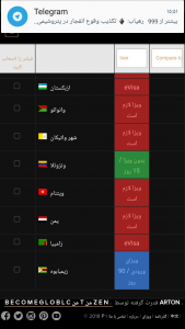Screenshot ۲۰۱۸۱۲۰۳ ۱۵۵۱۲۵ 169x300 امارات دارای برترین پاسپورت جهان در سال ۲۰۱۸ شد / فلسطین و اتیوپی بالاتر از ایران!
