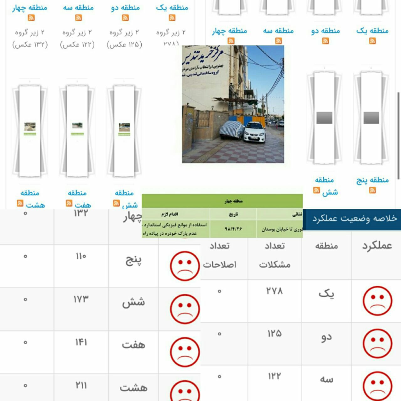 IMG 20190727 115545 694 سامانه «تصاویر وضعیت خدمات شهری در مناطق» اهواز راه اندازی شد