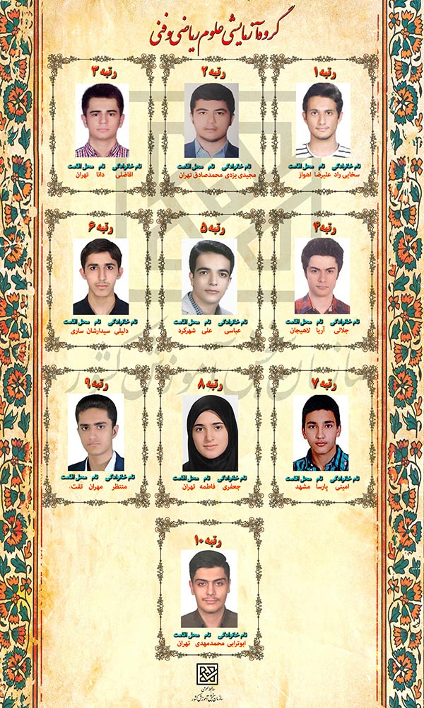 98final ryazi 1 edited2 کسب ۲ رتبه برتر کنکور سراسری ۹۸ توسط دانش‌آموزان خوزستانی